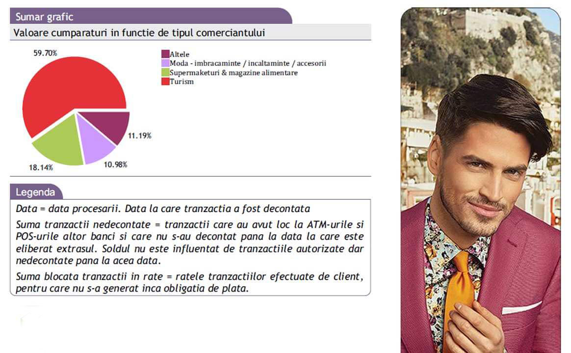 Banca Transilvania include reclame in extrasele de cont trimise periodic